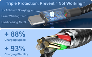 3A USB C USB C sạc cáp 3ft 6ft 60W nhanh nylon bện Loại C sạc cáp cho iPhone 16 15 Pro Max Hộp gói bao gồm - Product Image 2