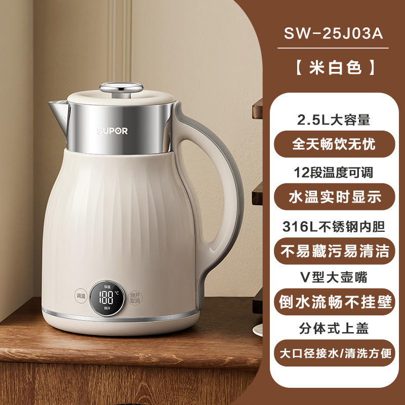 สีขาวน้ำนม [2.5 ลิตร] SW-25T02P