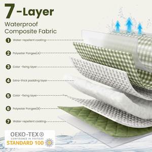 2 in 1 Bag Combo Waterproof Foldable Outdoor Large <b>Beach</b> Mat Travel Picnic <b>Blanket</b> for Family - Product Image 2