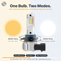 Feux antibrouillard de voiture bicolores 9012 HIR2 Switchback 6500K Blanc 3000K Jaune Sans ventilateur Étanche IP68 Canbus Vente en gros