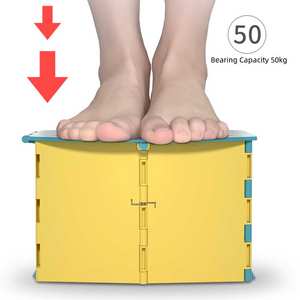 Sunnuo กระโถนเด็กพลาสติกพกพาได้พับได้พกพาได้ใช้ในกลางแจ้งใช้ในการตั้งแคมป์ใช้ในรถการฝึกเข้าห้องน้ำฉุกเฉิน - Product Image 4