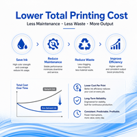 Encre éco-solvant 1L CMYK pour I3200 XP600 DX5 DX7 pour papier Blueback, affiches, panneaux publicitaires, impression numérique extérieure, jet d'encre CMYK vif et stable