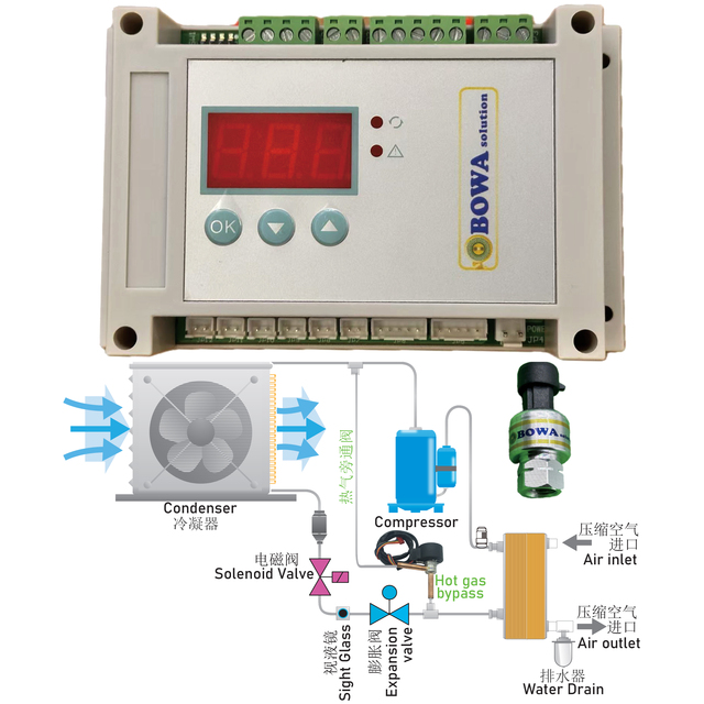 Upgraded Product of Capacity Regulators Type TCHE Adapt Compressor Capacity to Actual Evaporator Load in E.T. 0'C Around Chiller