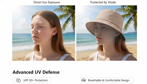 Casquettes de pêcheur, casquettes plates, chapeaux bob pour femme, chapeaux de <span class=keywords><strong>soleil</strong></span> – Haute qualité, personnalisables, brodés, tricotés, vierges, ajustés, tendance – Fabricant - Product Image 5