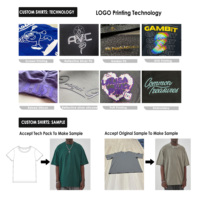 T-shirts de sport à col rond personnalisables EVARICKY pour hommes – Vente en gros, haute qualité, manches courtes, unis, vierges, pour la gym et la mode