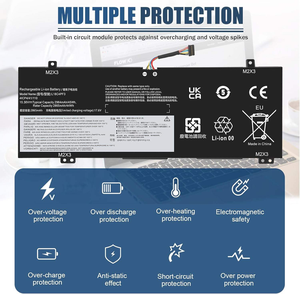 Batería de Repuesto para Portátil L18C4PF3 para C340-14API/C340-14IML/S540-14API-15.36V 45Wh Recargable de Iones de Litio 180 Días en Stock - Product Image 3