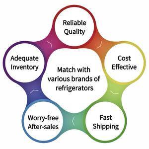 <span class=keywords><strong>Filtro</strong></span> <span class=keywords><strong>de</strong></span> <span class=keywords><strong>agua</strong></span> para refrigerador compatible con <span class=keywords><strong>Frigidaire</strong></span> EPTWFU01 - Product Image 6