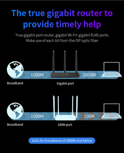Meilleure vente QLOCOM CF-WR619AC <span class=keywords><strong>WiFi</strong></span> 5 routeur <span class=keywords><strong>WiFi</strong></span> 1200Mbs amplificateur de signal <span class=keywords><strong>WiFi</strong></span> répéteur de routeur sans fil avec antennes à Gain élevé - Product Image 5