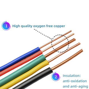 Huayuan Pure <strong>Copper</strong> Conductor 1.5/2.5/4mm Solid PVC Insulated <strong>Wire</strong> and Cable for Electrical Applications in Home Construction - Product Image 6
