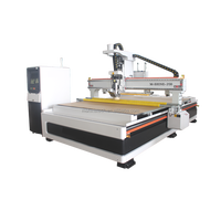M-SHINE scie à panneaux nanxing personnalisée machine de découpe de panneaux de blocs de bois scie à table coulissante machine à travailler le bois