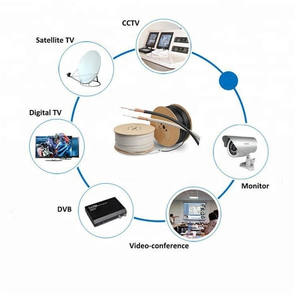 <span class=keywords><strong>Cable</strong></span> ultra flexible a N <span class=keywords><strong>de</strong></span> <span class=keywords><strong>15</strong></span> <span class=keywords><strong>metros</strong></span> (49,2 pies) <span class=keywords><strong>de</strong></span> baja pérdida RG58 N macho a macho <span class=keywords><strong>Antena</strong></span> <span class=keywords><strong>Cable</strong></span> coaxial RF <span class=keywords><strong>de</strong></span> 50 ohmios - Product Image 5