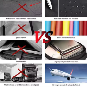 กระเป๋าใส่คอมพิวเตอร์17.3นิ้วสำหรับผู้หญิงกระเป๋ากันน้ำมีช่องเสียบ USB สำหรับการตั้งแคมป์กลางแจ้งอุปกรณ์ปีนเขากระเป๋าใส่แล็ปท็อป - Product Image 6