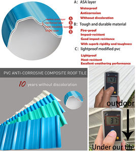 Tegole coloniali produttore di tegole termoacustiche foglio di PVC per coperture - Product Image 4