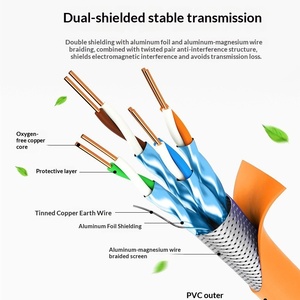 Câble <span class=keywords><strong>Ethernet</strong></span> Ultra Cat7e <span class=keywords><strong>10</strong></span> Gigabit Haute Vitesse, Noyau en Cuivre Double Blindage PVC 100m Paire Torsadée - Product Image 4