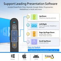 Puntero Láser Inalámbrico Norwii N27 BLE de Bajo Precio con Logotipo Personalizado, Presentador de Largo Alcance con Cambiador de Diapositivas de PowerPoint