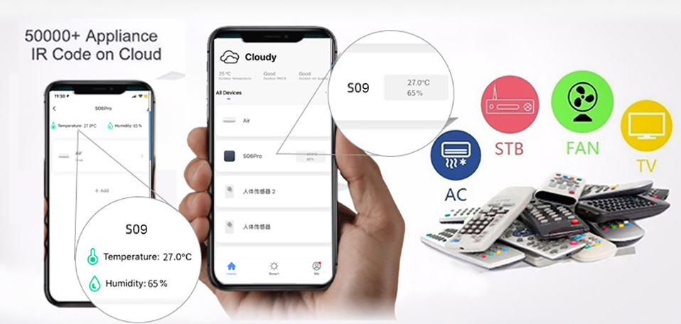 Tuya Smart WiFi Universal IR Remote Temperature Humidity Sensor for Air Conditioner TV AC Works Smart IR Humidity sensor