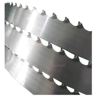 Hoja de sierra de cinta horizontal personalizada con punta de carburo de tungsteno para madera dura y metal