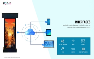 Layar LED Podium portabel, Host program panggung dalam ruangan, layar Podium LED P1.<span class=keywords><strong>2</strong></span> P1.5 P1.8 Display LED untuk acara - Product Image 4