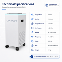 Кислородный концентратор Oxyair OLV-YCM10 медицинского класса, 10 литров, для гипербарической камеры