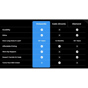 Reloj de pulsera de diamante de moissanita con diseño de lujo de acero inoxidable, joyería de moda, novedad - Product Image 5