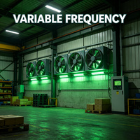 Ventilateur axial à économie d'énergie 2,2 kW 380 V pour l'aération industrielle des usines et entrepôts