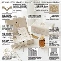Boîte Cadeau de Luxe Personnalisée en Velours Crème avec Logo Brodé Or, Emballage Rigide pour Parfum, Idéale pour Cadeau de Mariage ou Souvenir Parfumé