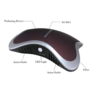 เครื่องฟอกอากาศขนาดเล็กแบบกระซิบไอออนิก, เครื่องฟอกอากาศประสิทธิภาพสูงสำหรับรถยนต์ใช้ในสำนักงานที่บ้าน - Product Image 6