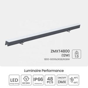 Barra de Luz LED Lineal de Aluminio IP66 de 12W 250mm/500mm/1000mm para Iluminación Exterior de Edificios - Product Image 2