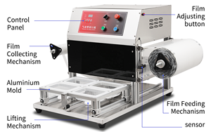 Multi-Cavity Pneumatic Tray Sealing Machine New Fast Food Fruit Meat PP Tray Lunch Box Sealer for Beverage Cup Tray Sealing Mach - Product Image 3