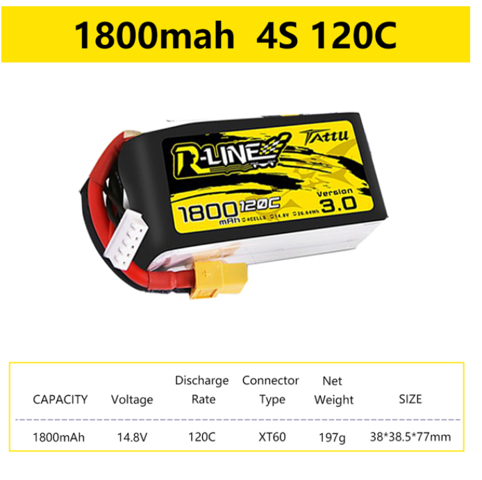 1800mAh 120C 4S