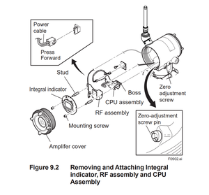 Yokogawa เครื่องวัดระดับของเหลวน้ำมันก๊าซและน้ำความแม่นยำสูง EJA530E ในสายสัญญาณความดันไร้สาย - Product Image 6