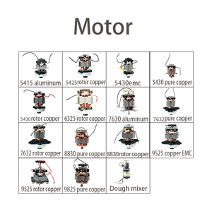 多機能ミートチョッパー多機能電動グラインダーとスライサーフードクックミンチ新デザイン - Product Image 3