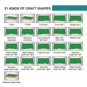 Máquina de bandas de borde de <span class=keywords><strong>madera</strong></span> contrachapada de Mdf de Pvc Precio al por mayor J C L Bisel Máquina de bandas de borde de formación suave completamente automática Turquía - Product Image 2