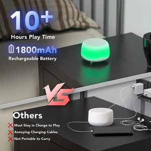 Máquina de Sonido Blanco para Bebés con Luz Nocturna, 34 Sonidos Relajantes Integrados, Dispositivo de Ayuda para Dormir Portátil Recargable por USB - Product Image 5