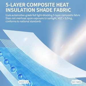 Pare-soleil électrique rétractable en maille unie pour Zeekr <span class=keywords><strong>007</strong></span> GT, en PVC, ajustement parfait, design tendance - Product Image 6