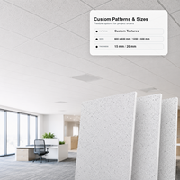 Plaque de plafond acoustique en fibres minérales anti-affaissement RH99