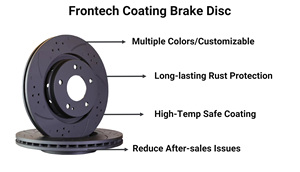 Kit de disques de frein ventilés, percés et rainurés universels pour HYUNDAI ACCENT KIA RIO <span class=keywords><strong>TOYOTA</strong></span> <span class=keywords><strong>AYGO</strong></span> PEUGEOT CITROEN 435120H010 - Product Image 4