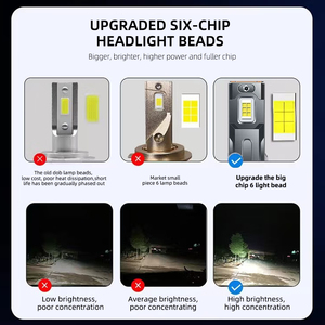 Ampoules LED de voiture super lumineuses à bas prix H1 H3 H7 H11 9005 9006 180W double tubes en cuivre phares LED - Product Image 6