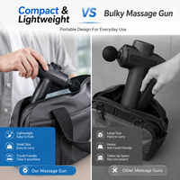 Pistola de Masaje Muscular Profundo Mini Recargable por USB con Motor sin Escobillas de 6 Velocidades y 3300 RPM, con Logotipo Personalizado, Venta Caliente RIWA