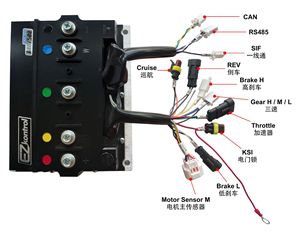 48v-<strong>72V</strong>-96v-120v 400A-2500A <strong>Brushless</strong> DC <strong>Controller</strong> Built-in for for 3KW-20KW <strong>Motors</strong> IP54 Protection EZkontrol EZ-A Model - Product Image 1