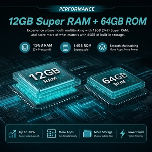 Tablette Android 16 de 10,1 pouces de haute qualité à prix abordable, 12 Go de RAM, 64 Go de ROM, Wi-Fi 5G, processeur cinq cœurs, idéale pour les études et comme cadeau d'affaires - Product Image 4