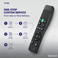 Télécommande KEYUAN TY-16C LED 433 MHz en plastique ABS à 4 boutons, piles AAA, pour appareils électroménagers, portée de 20 m