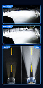 Gpne Nouveau modèle pour pièces automobiles, projecteur LED bi-lentille antibrouillard 3,0 pouces, 3 couleurs - Product Image 6