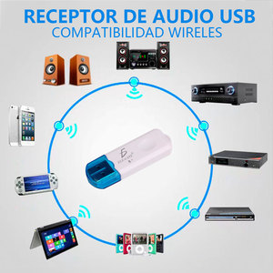 ตัวรับสัญญาณบลูทูธ USB สำหรับเครื่องเสียงรถยนต์เครื่องส่งสัญญาณเพลงอะแดปเตอร์สเตอริโอสตรีมมิ่งเสียงไร้สาย - Product Image 2