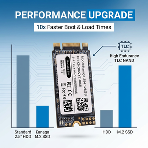 SSD M.2 2242 Berkinerja Tinggi dengan Chipset SATA TLC NAND, Peningkatan Boot Cepat untuk Ultrabook dan Thin Client - Product Image 3