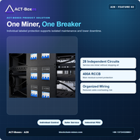 Armoire de refroidissement à eau pour minier Bitcoin ACT Boxes 28 emplacements 154 kW avec disjoncteurs individuels, pompe HMI et système de tuyauterie en acier inoxydable