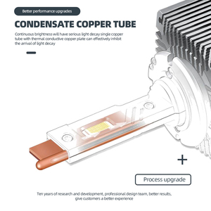50W Super luminoso D1S D2S D3S D4S D5S lampadina a LED per OEM Car 24V Canbus con zavorra per modelli <span class=keywords><strong>A3</strong></span> e A4 - Product Image 2