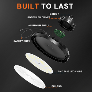 Lámpara Industrial LED UFO de Alta Potencia con Certificación ETL de 150W 240W 300W para Almacenes en Norteamérica, Iluminación Comercial 5000K IP65 - Product Image 4