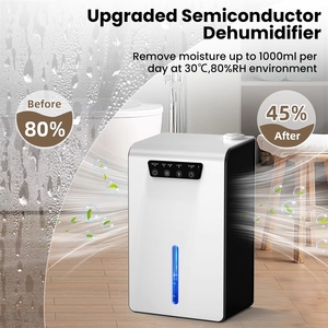 Deshumidificador y <span class=keywords><strong>Humidificador</strong></span> 2 en 1 Silencioso <span class=keywords><strong>para</strong></span> Hogar, Oficina, Dormitorio, Baño, Absorbe la <span class=keywords><strong>Humedad</strong></span> - Product Image 3