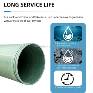 Tubería <span class=keywords><strong>de</strong></span> Fibra <span class=keywords><strong>de</strong></span> Vidrio FRP GRP para Aislamiento Eléctrico |   Tubo <span class=keywords><strong>de</strong></span> FRP No Conductor para Protección <span class=keywords><strong>de</strong></span> Cables <span class=keywords><strong>de</strong></span> Alto Voltaje - Product Image 3